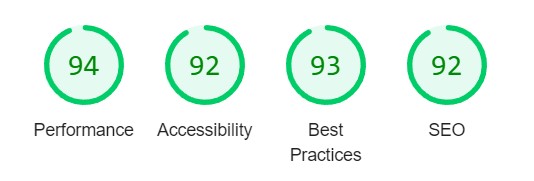 Performance 94, Accessibility 92, Best Practices 93, SEO 92